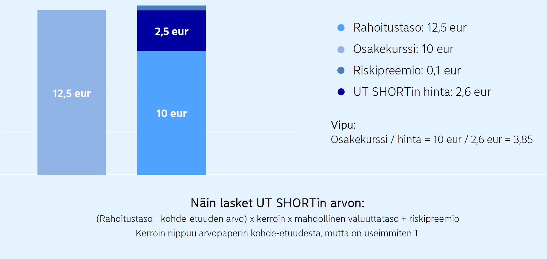 UT SHORT